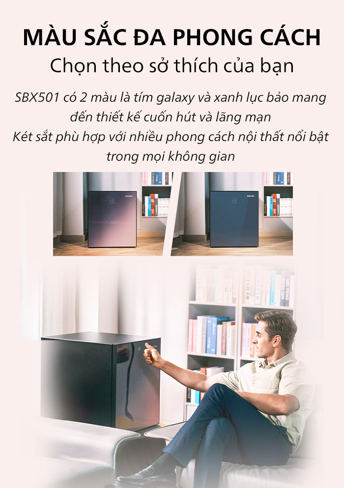 philips sbx501 anh 3